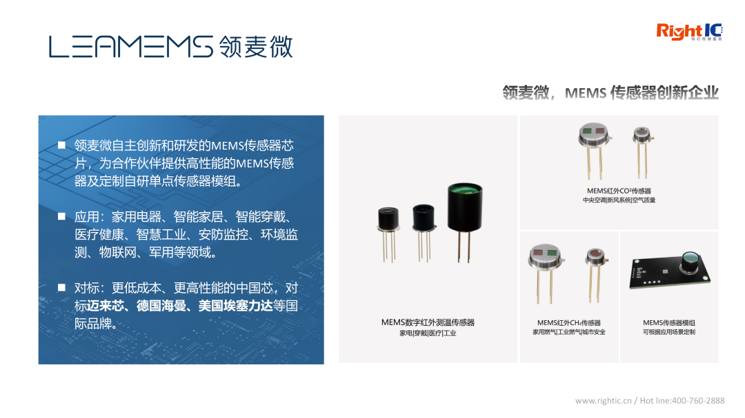 中-20251008 Ric Linecard_22.png